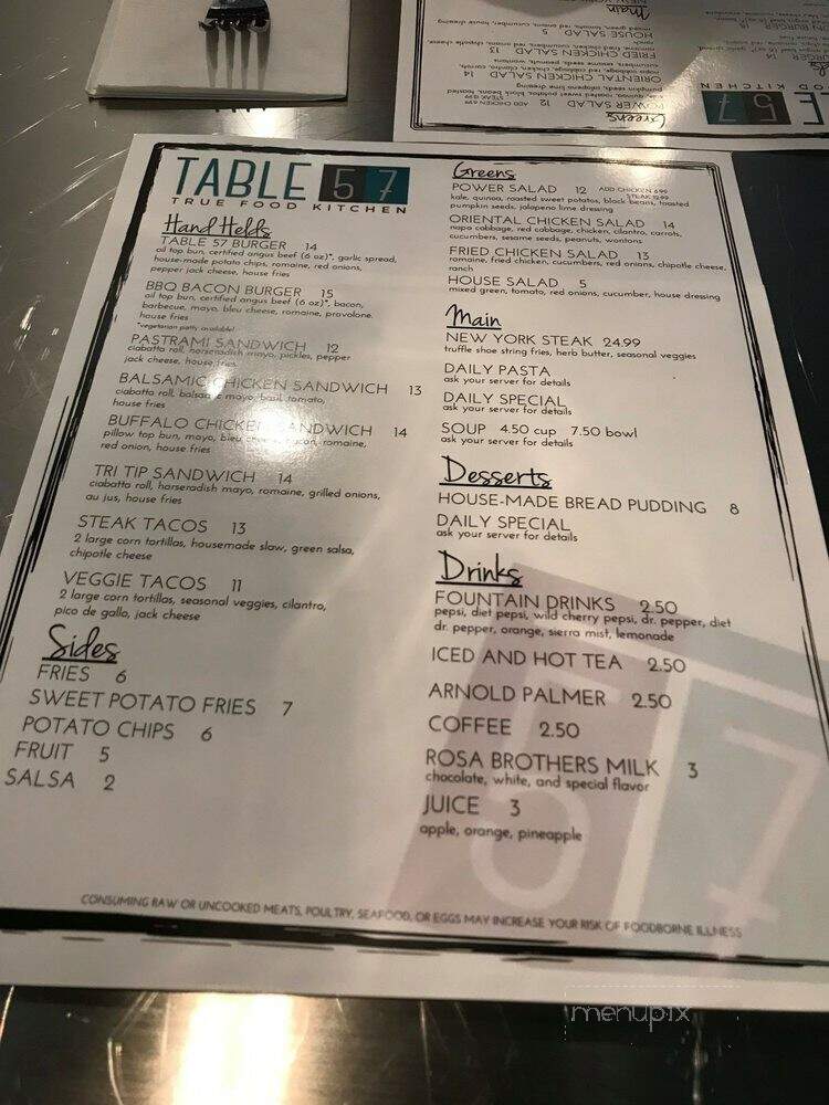 Table 57 - Visalia, CA